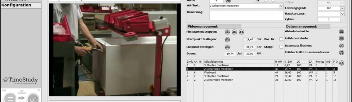 Produktionsoptimierung