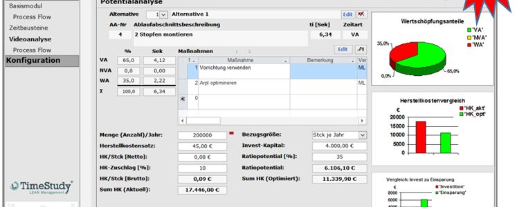 Prozessdaten mit TimeStudy T1 Videoanalyse