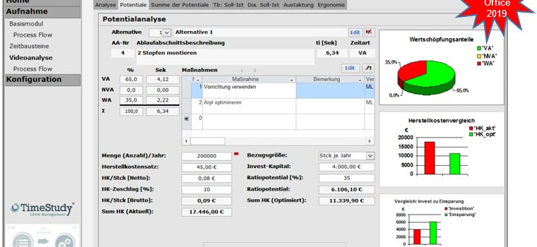 Prozessdaten mit TimeStudy T1 Videoanalyse