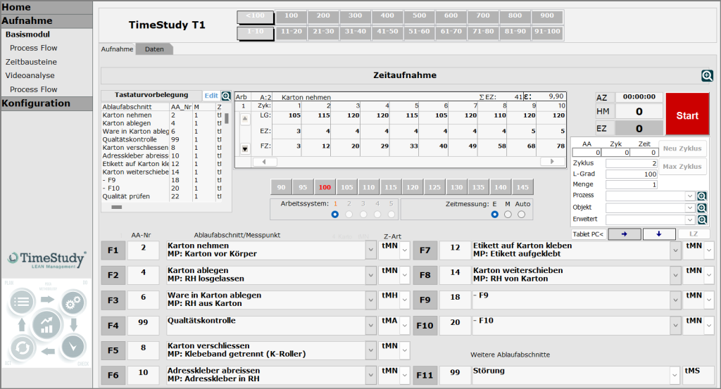 TimeStudy T1 Basismodul