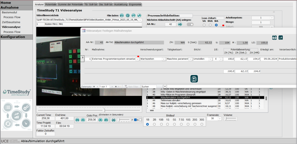 TimeStudy T1 SMED/EKUV-Analyse