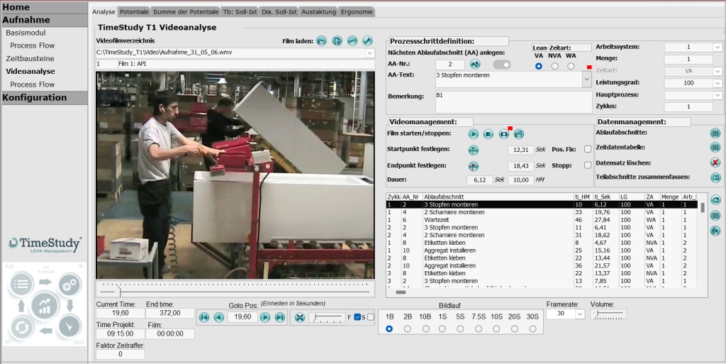 TimeStudyT1 Videoanalyse