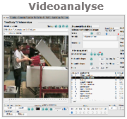 TimeStudy T1 Videoanalyse