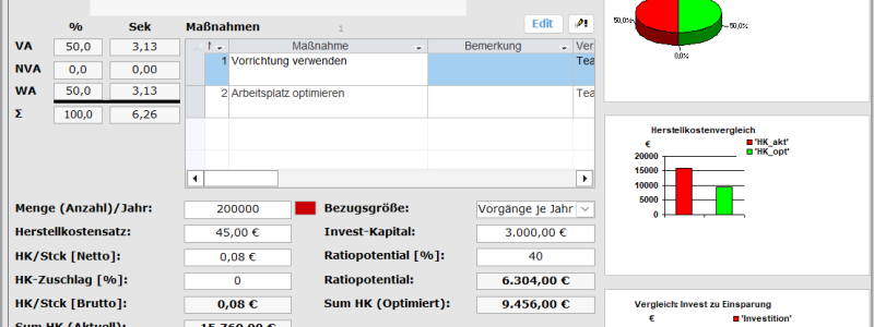 TimeStudy T1 Potenzialanalyse